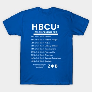 HBCUs are responsible for… (DIVINE 9 ZETA PHI BETA) T-Shirt